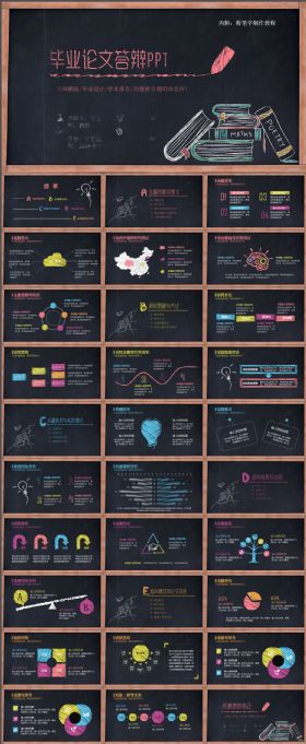 创意粉笔字论文答辩PPT模板