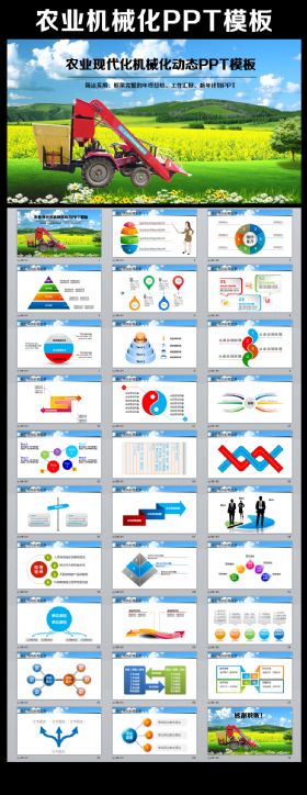 农业机械农业生产收割机PPT模板