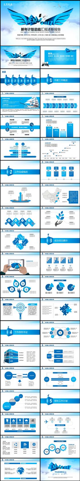 奔跑吧2017工作计划年终总结述职报告PPT模板