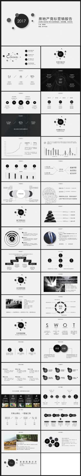 纯干货简约房地产策划营销竞标报告PPT模板