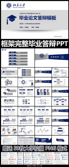 毕业论文答辩PPT模板
