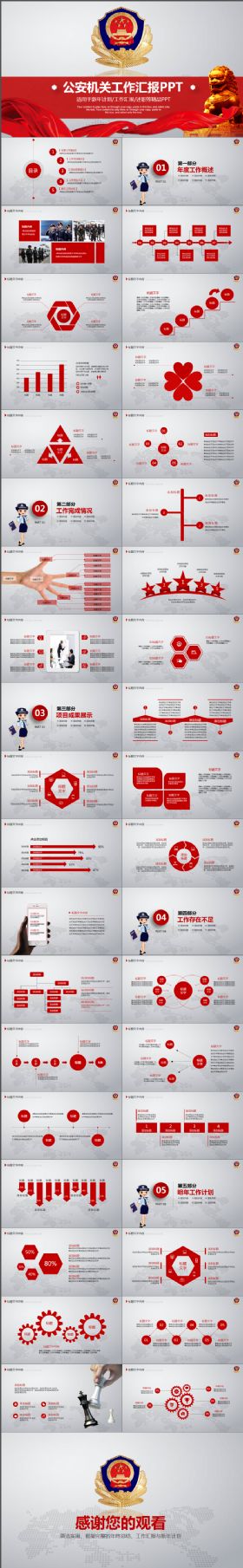 红色公安警察安全管理工作总结汇报PPT模板