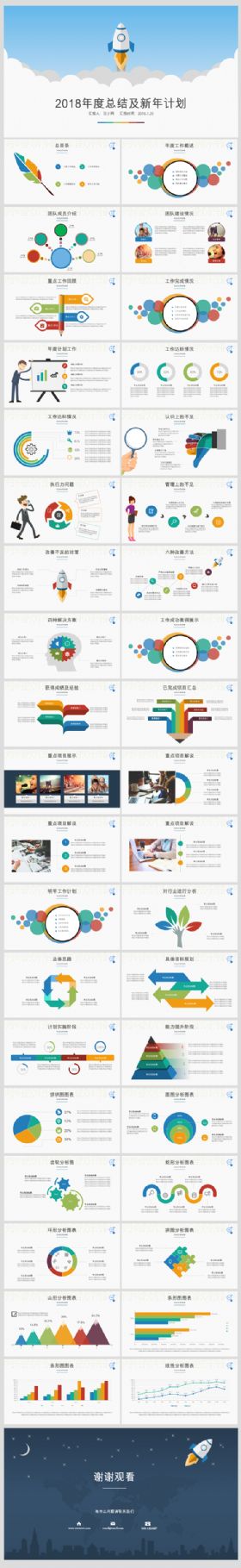 2018年彩色扁平通用年终总结PPT模板     