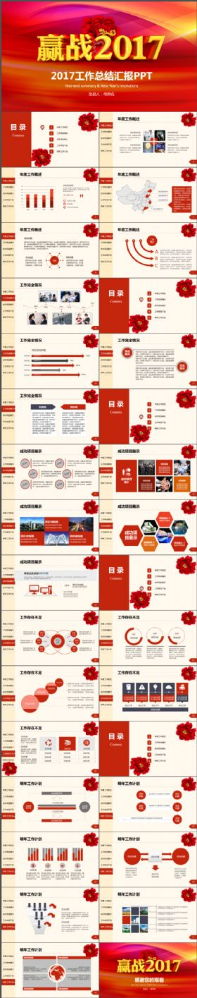 红色开年工作总结汇报新年计划动态PPT模板