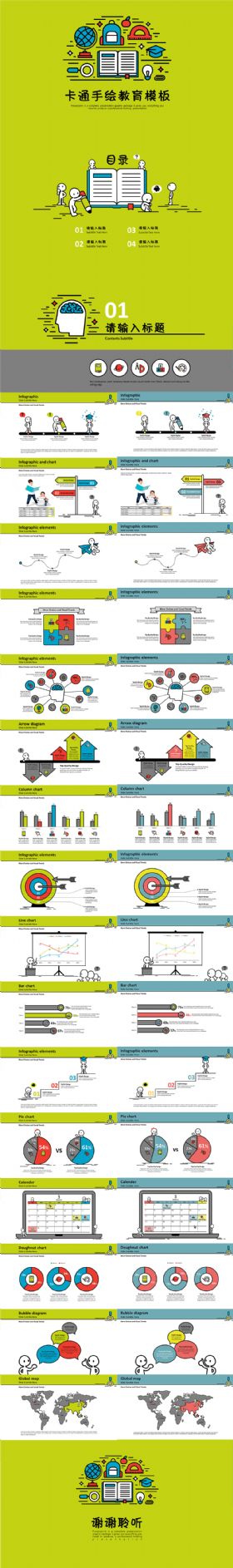【经典】创意手绘风卡通教育科技数据分析PPT模板
