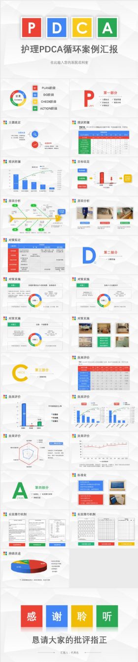 医院护理PDCA循环品管圈案例ppt模板