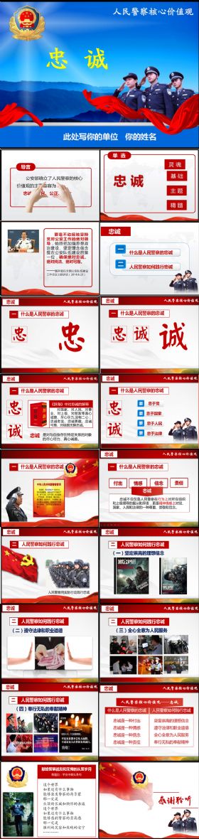 人民警察核心价值观之忠诚