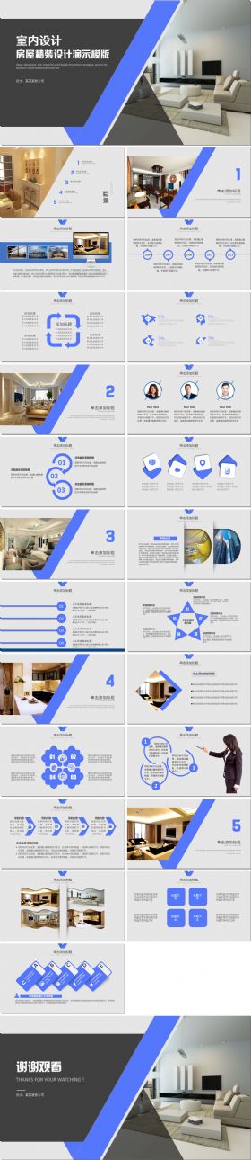 【房屋精装设计】年终总结、工作报告、商业汇报