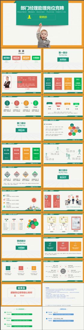部门经理助理岗位竞聘动态PPT模板