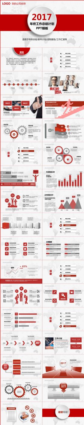 2017红色大气年终总结工作汇报PPT