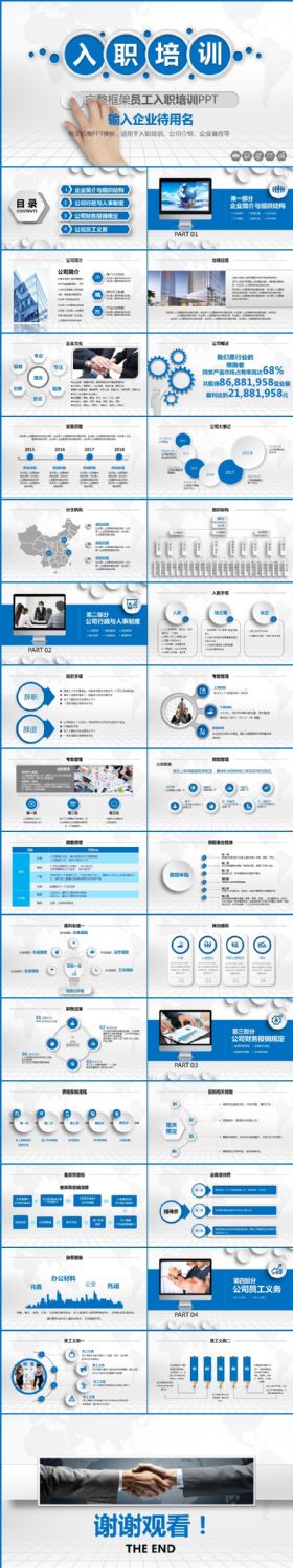 内容完整新员工入职培训手册ppt模板