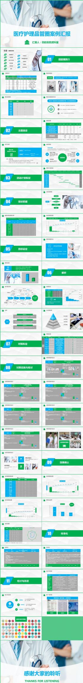 护理品管圈ppt模板医学医疗医院成果汇报