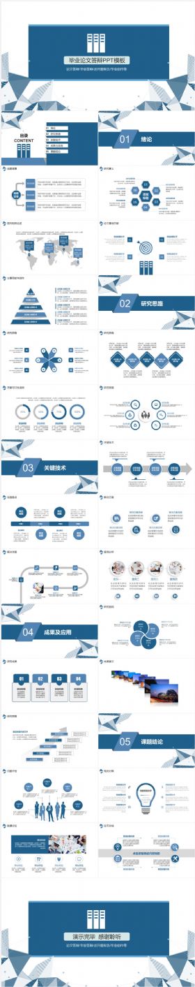 蓝色实用毕业答辩开题报告PPT模板