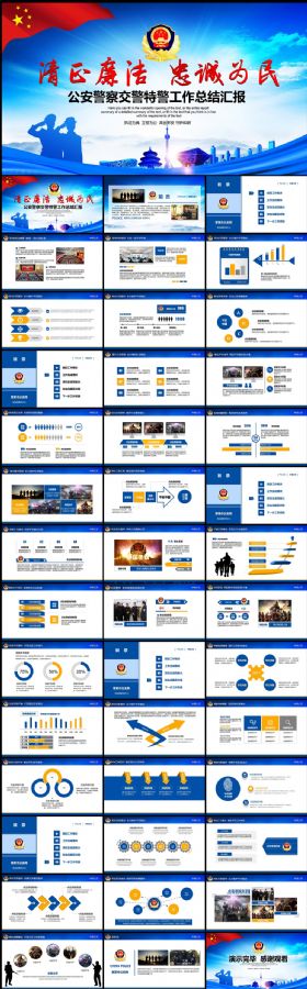 最新公安警察交警特警执法局执法大队汇报总结计划动态ppt模板下载