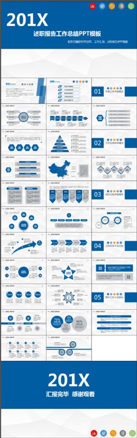 完整框架蓝色经典述职总结工作计划PPT模板