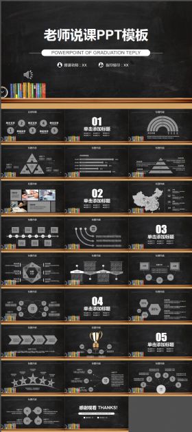 简洁黑色大气动态教师说课PPT模板