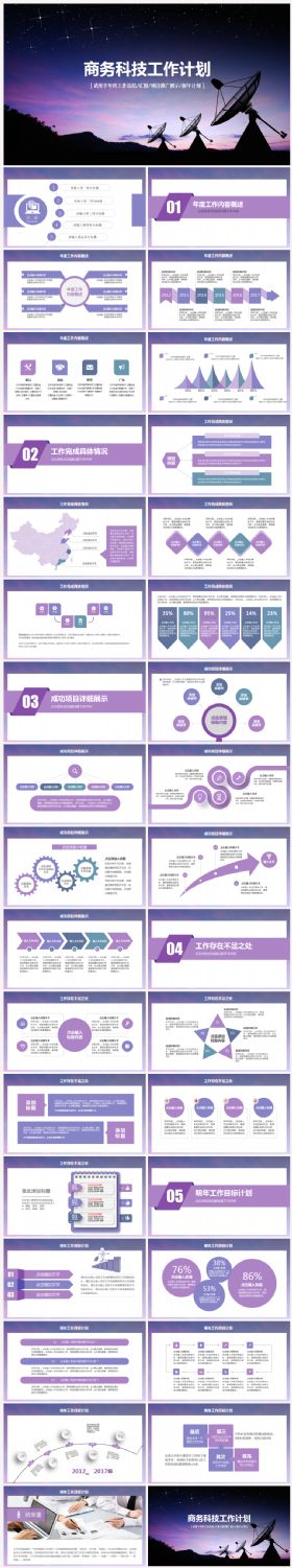 2017工作计划商务科技互联网金融培训总结汇报通用PPT