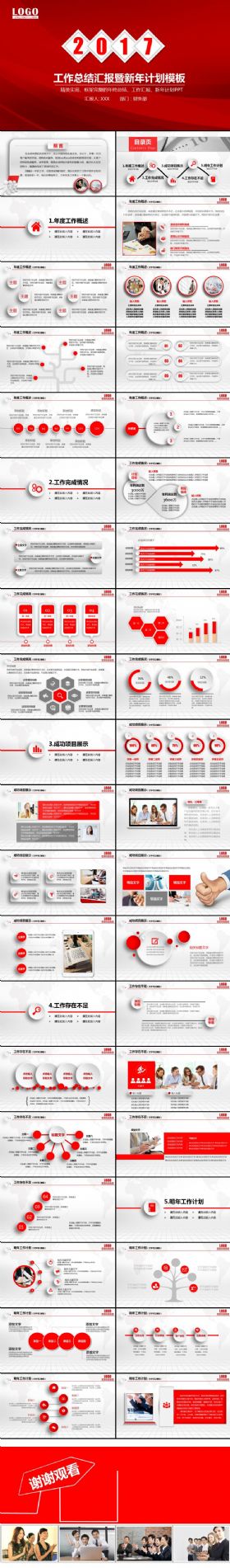 简约工作总结年终年度工作报告商务汇报述职报告新年工作计划ppt模板