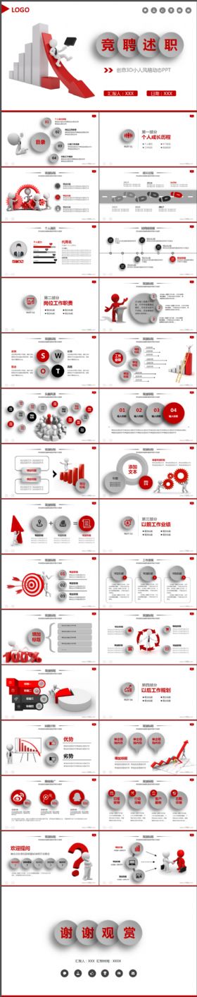 红色创意3D小人岗位竞聘述职报告动态PPT模板