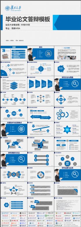 【动态】蓝色框架完整论文答辩开题报告PPT模板