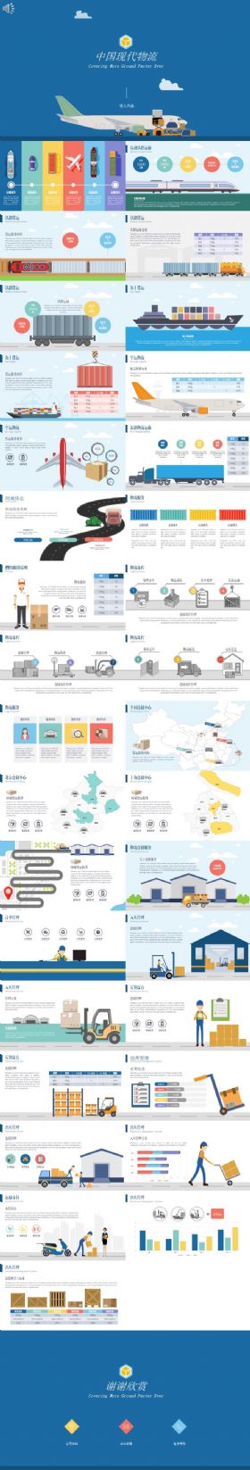 中国现代物流快递交通运输邮政行业通用PPT模板