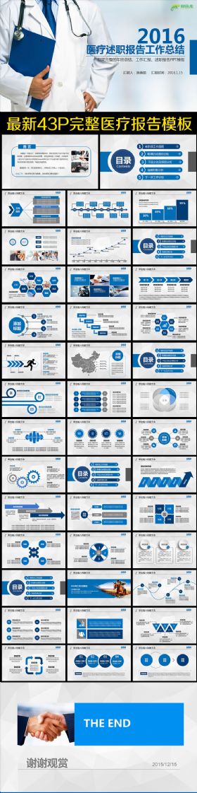 简约蓝色医院医疗述职报告年终总结ppt模板