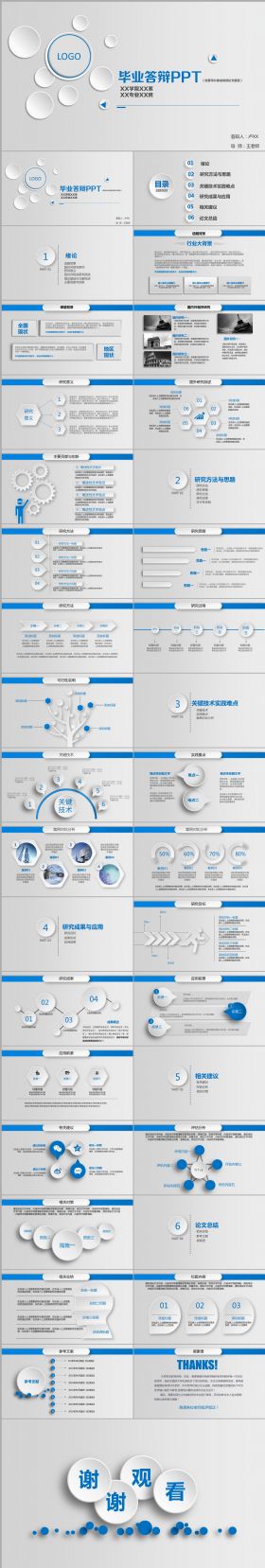 蓝色简洁毕业论文答辩毕业设计开题报告PPT模板