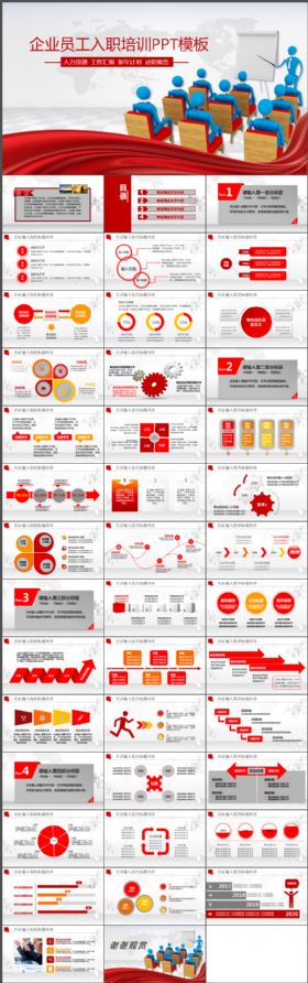 企业员工入职培训动态PPT模板