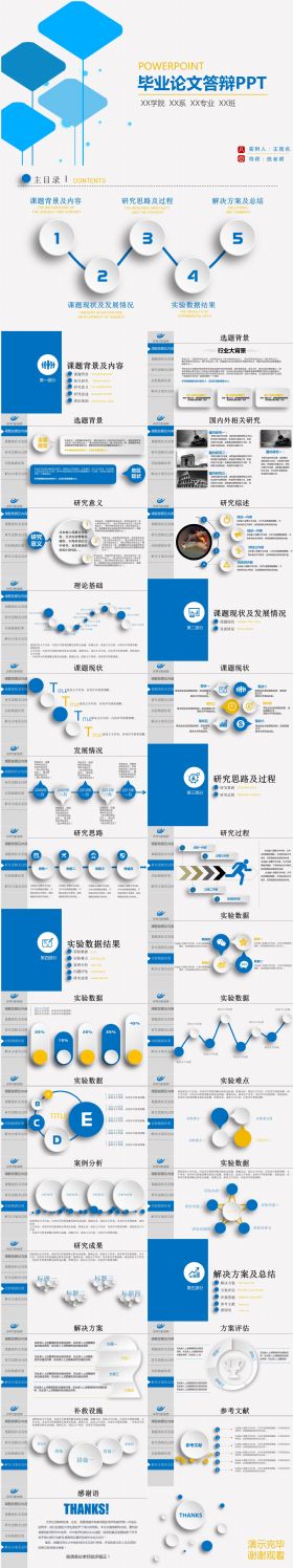 绿色简洁毕业论文答辩开题报告PPT模板