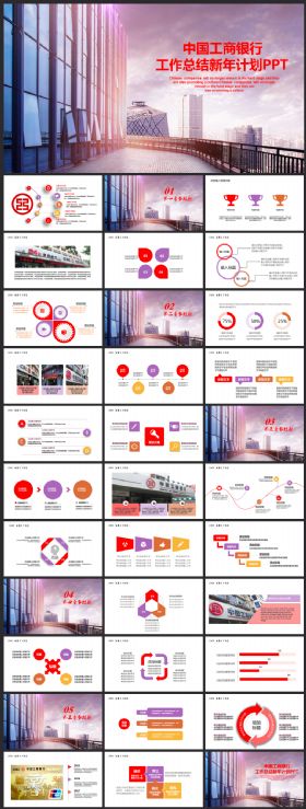 中国工商银行 工行 工作总结 业绩汇报 PPT动态模板