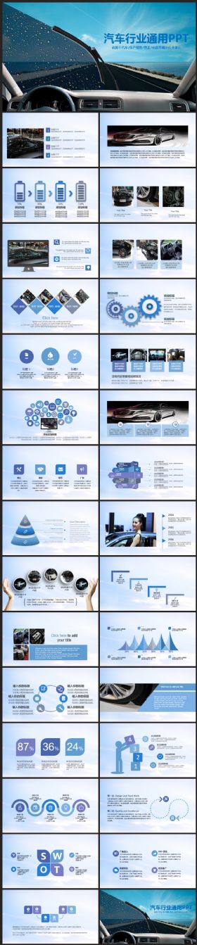 汽车行业4S店工作汇报总结PPT