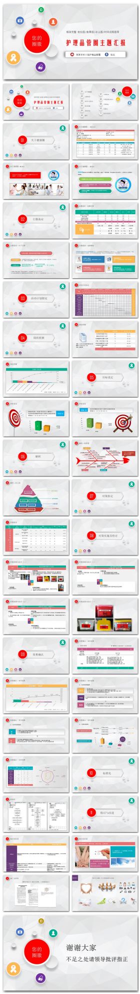 医学护理品管圈PPT模板