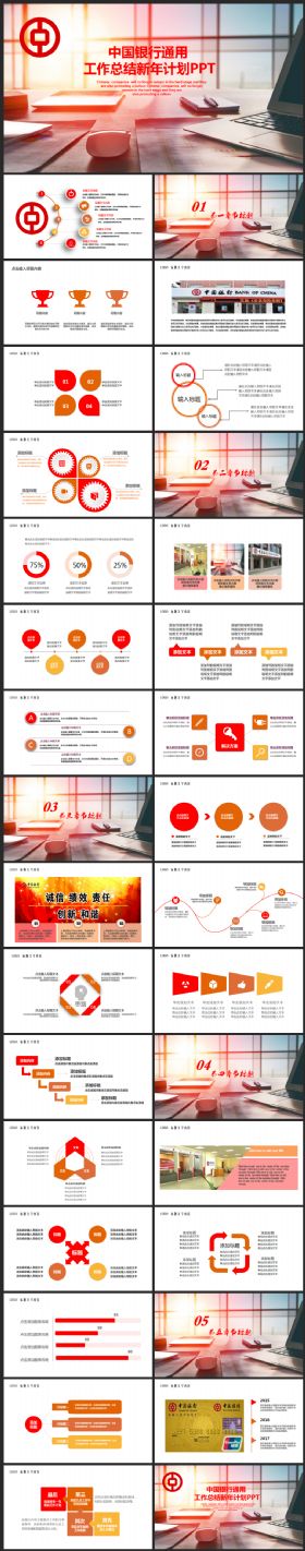 大气中国银行金融理财总结计划报告职述方案培训管理通用