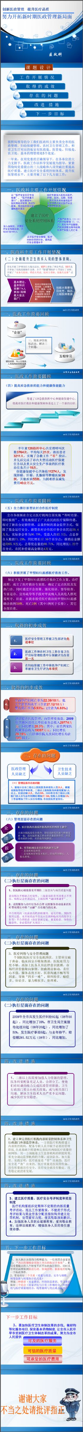 创新医政管理提升医疗品质