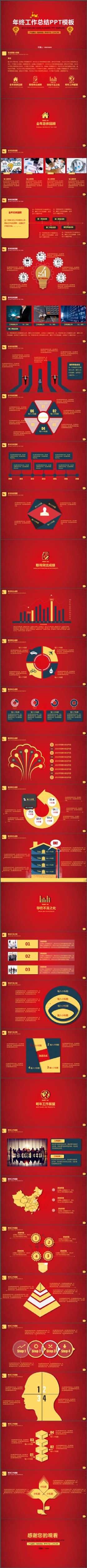 项目计划书 合作 谈判 工作汇报