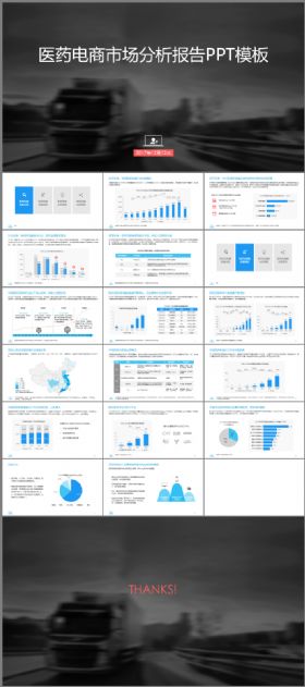 医院医药医疗电商市场分析报告PPT模板下载