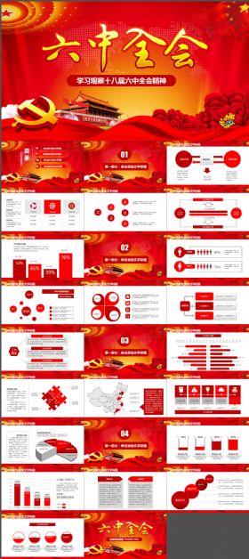 简约复古十八届六中全会精神学习ppt模板