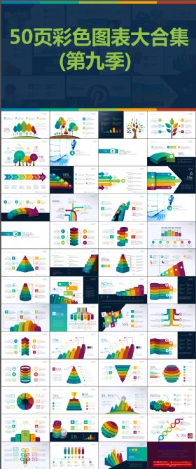 50页彩色扁平化微立体数据图表合集动态ppt第九季