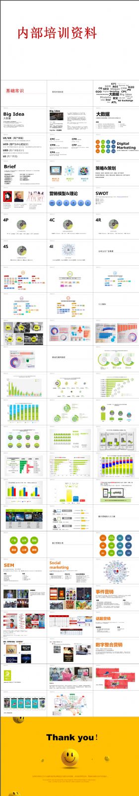 营销培训资料新媒体大数据创意策划品牌策略PPT学习