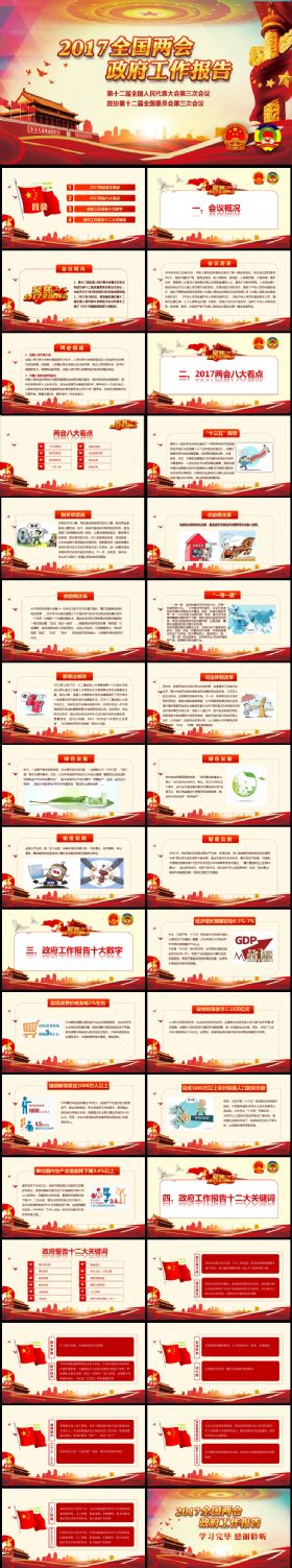 （最新）2017聚焦两会热点内容学习解读PPT