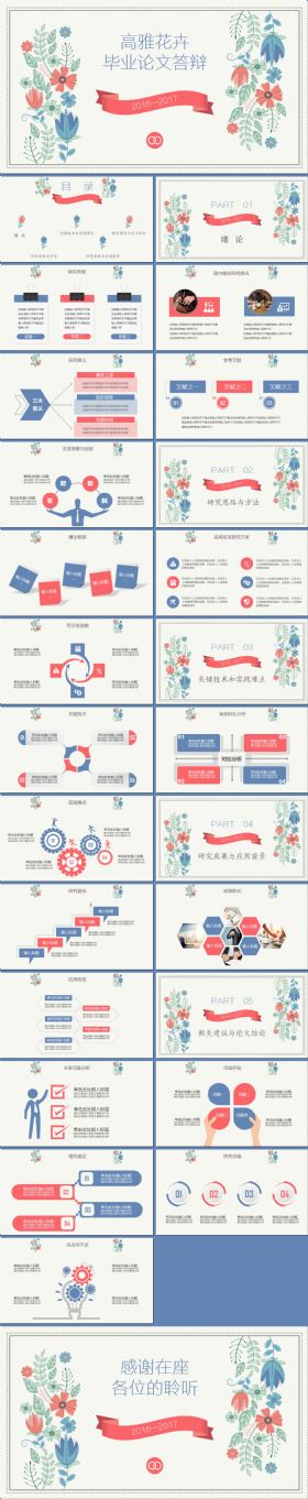 高雅蓝红花卉开题报告毕业论文答辩【附赠350页精美图表集】