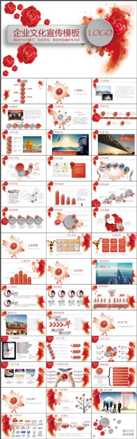 清新绚丽企业文化汇报产品宣传PPT模板