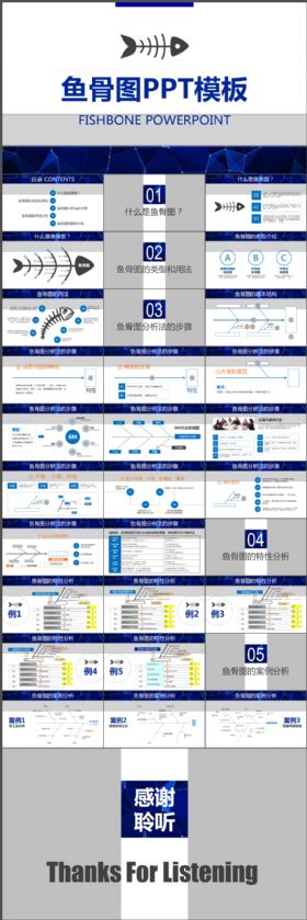 鱼骨图案例分析讲解专项PPT模板