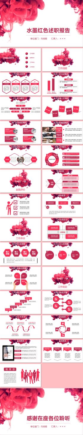 【个性红色水墨】个人总结、商务汇报、年终总结