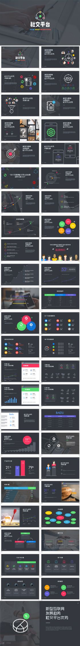 新型互联网网络社交平台展示推广宣传PPT模版