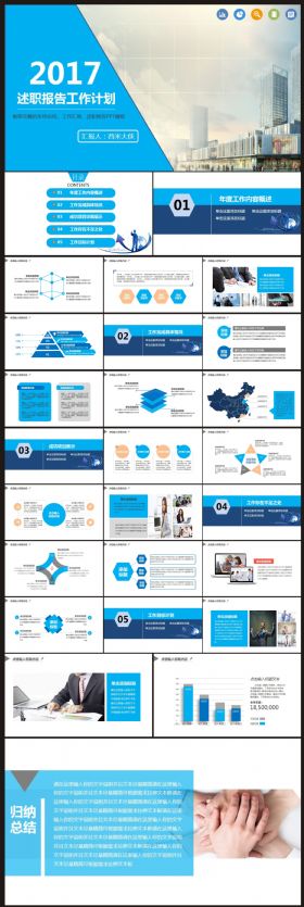 【计划总结】商务计划、总结汇报、述职报告PPT模板
