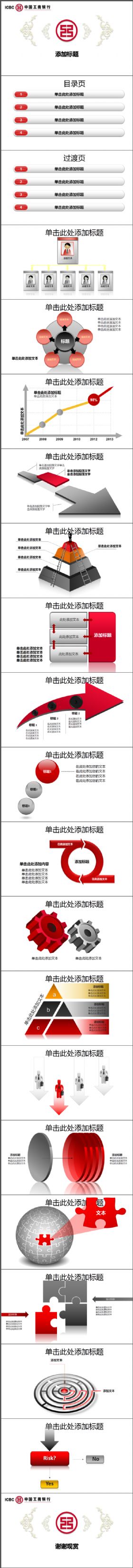 银行类动态总结汇报模板