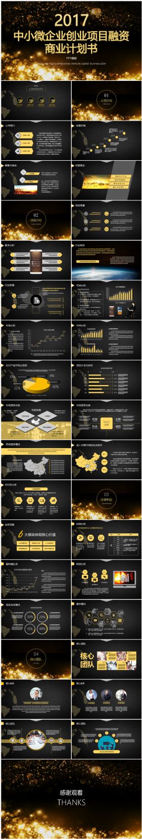 小微企业项目创业融资商业计划书PPT模板