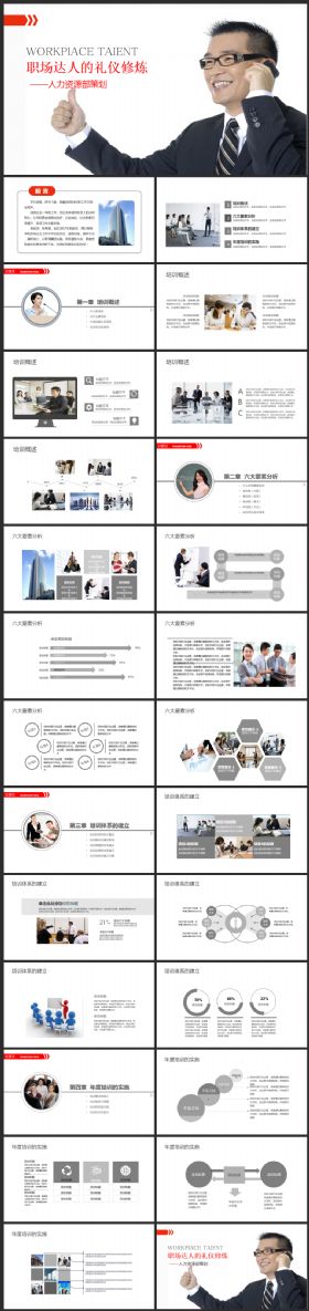 企业员工职场达人 2017经典商务培训PPT