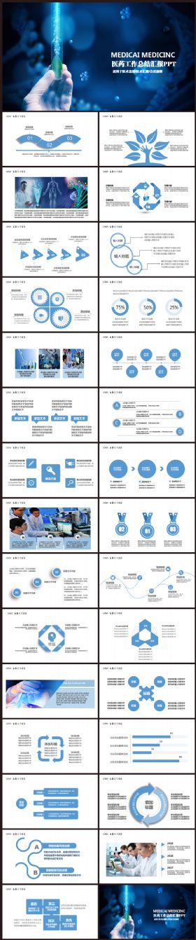 最新实用医疗医学研究医院医生护士工作报告2017工作计划ppt